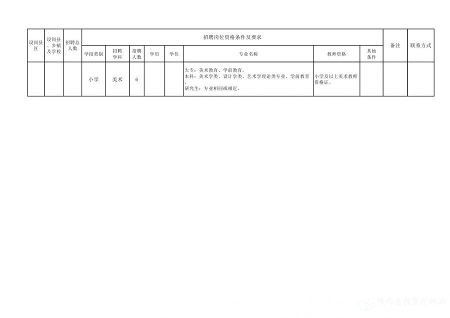 金堂县特殊教育事业单位最新项目进展及其社会影响概述