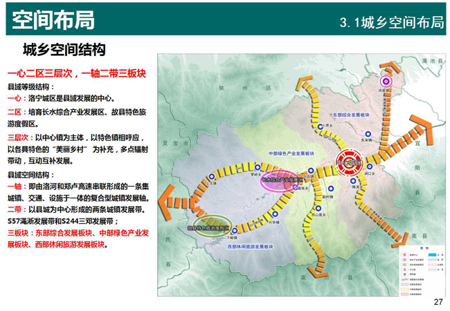 阿孜乡最新发展规划，走向繁荣与进步的蓝图