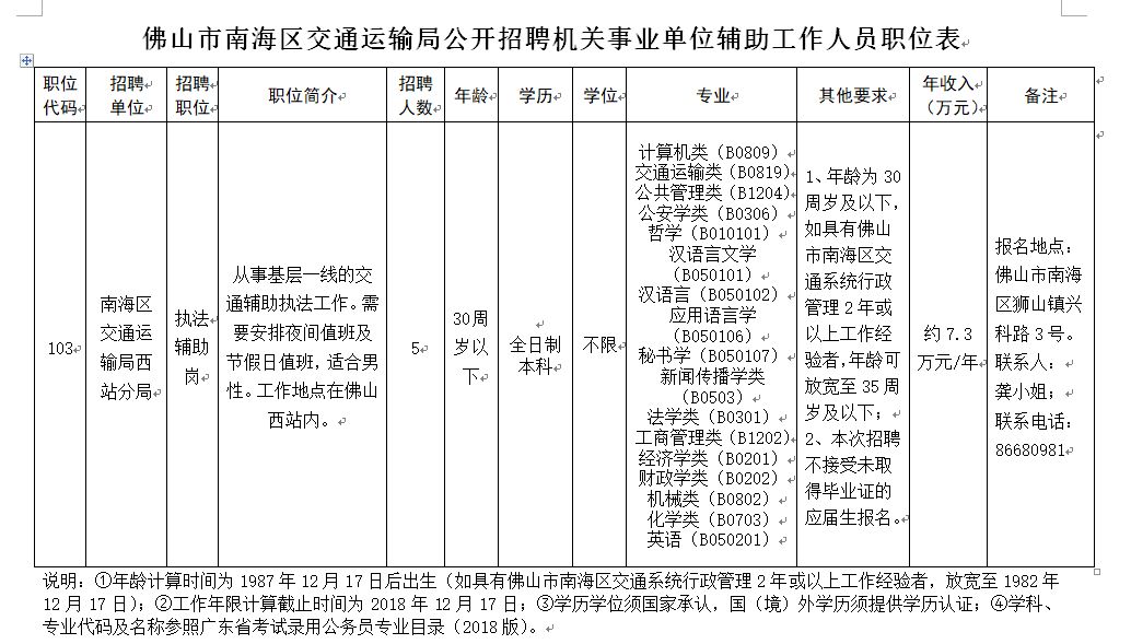 荔城区公路运输管理事业单位人事任命动态更新