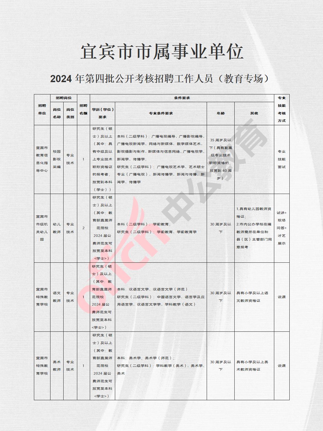 当涂县成人教育事业单位发展规划展望