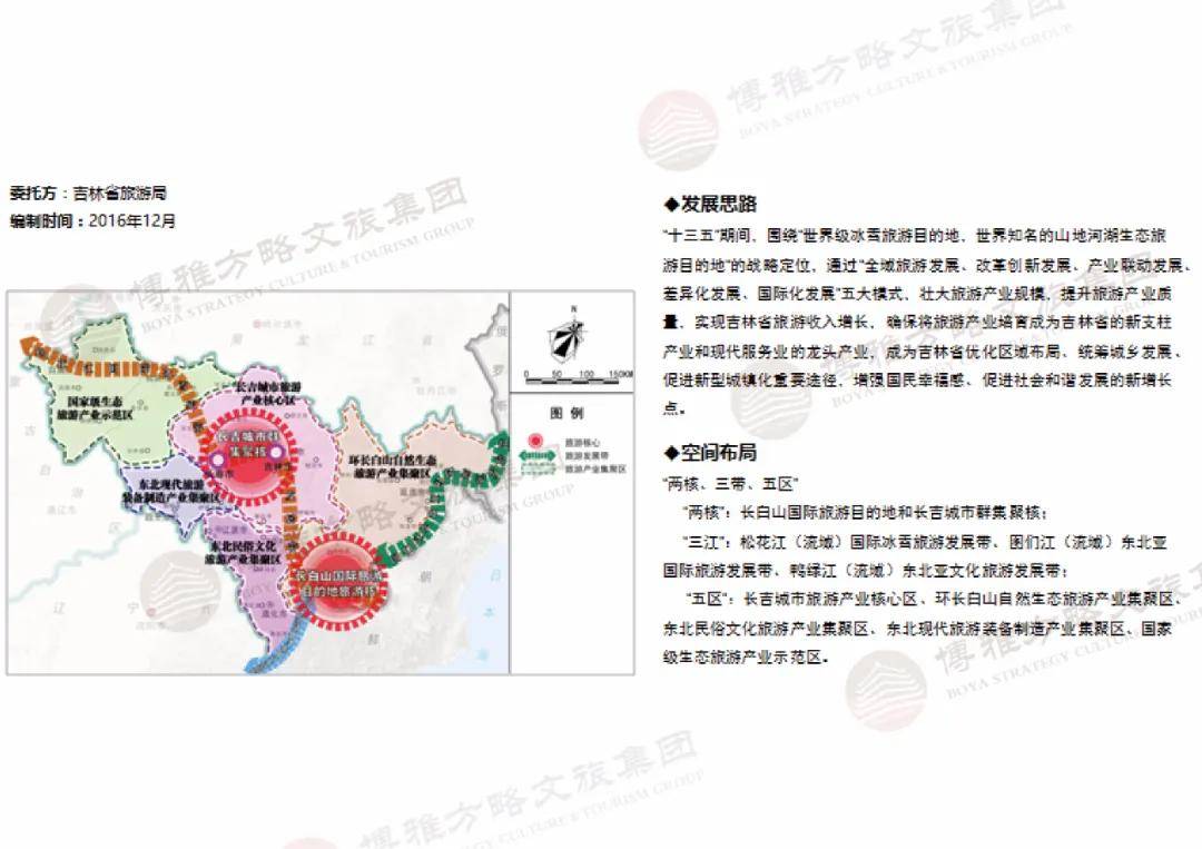 城子河区文化局未来发展规划展望