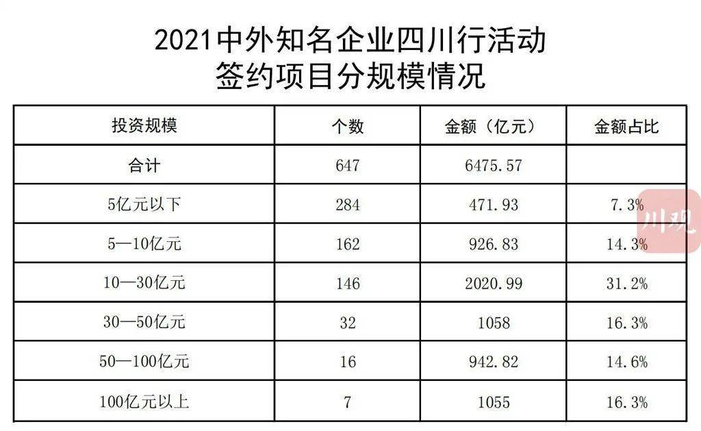 高平市级托养福利事业单位最新项目研究