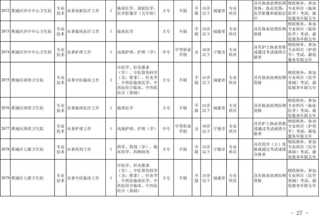 宁德市人口计生委最新项目助力人口与计划生育事业迈向新高度