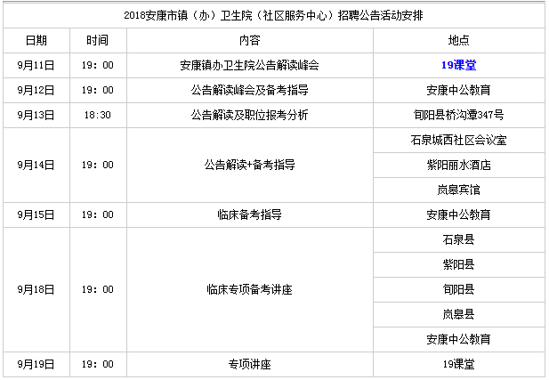 万市镇最新招聘信息全面解析