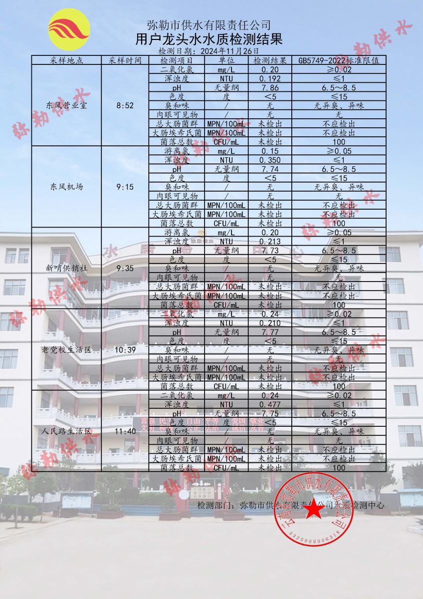 通化县水利局最新招聘信息