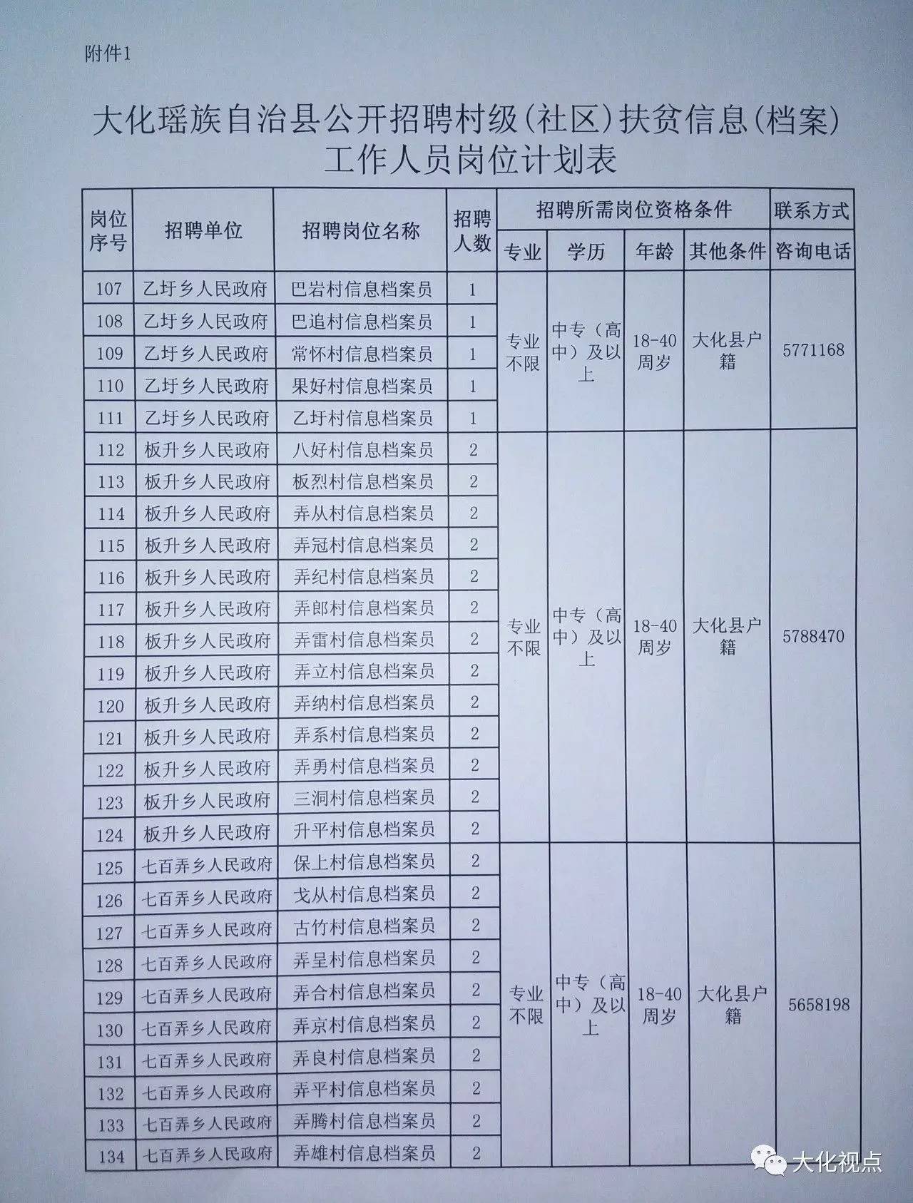 良集村委会最新招聘信息全览