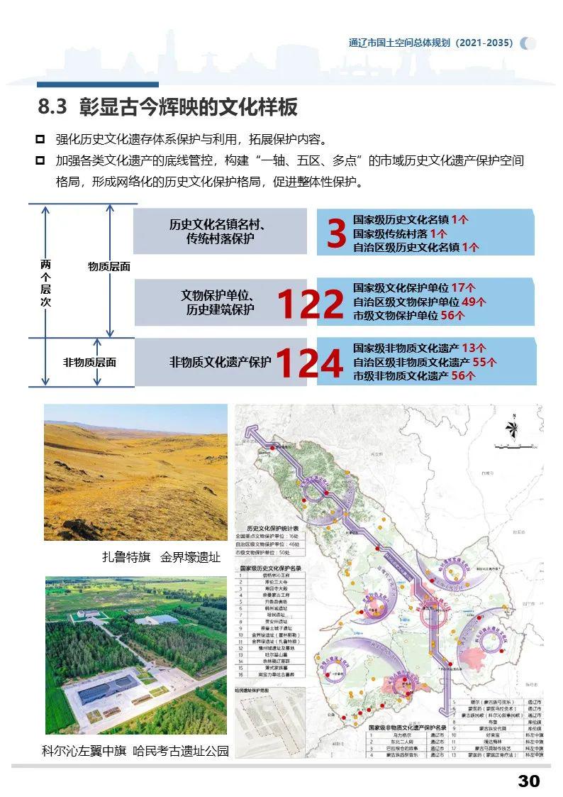 东胜区文化广电体育和旅游局发展规划展望