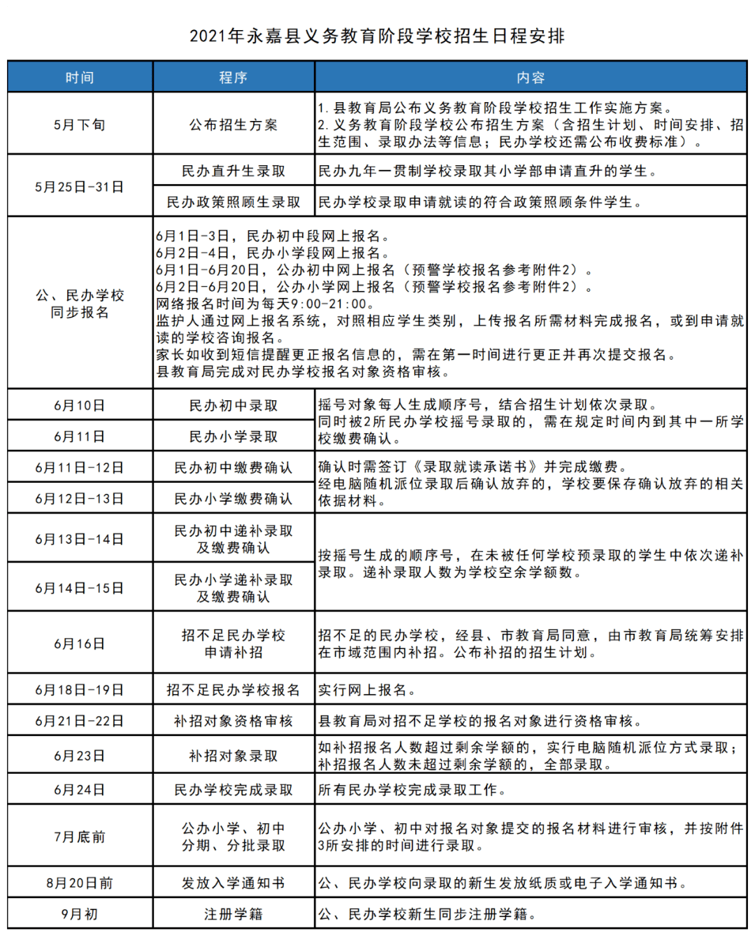 兴山县成人教育事业单位最新发展规划