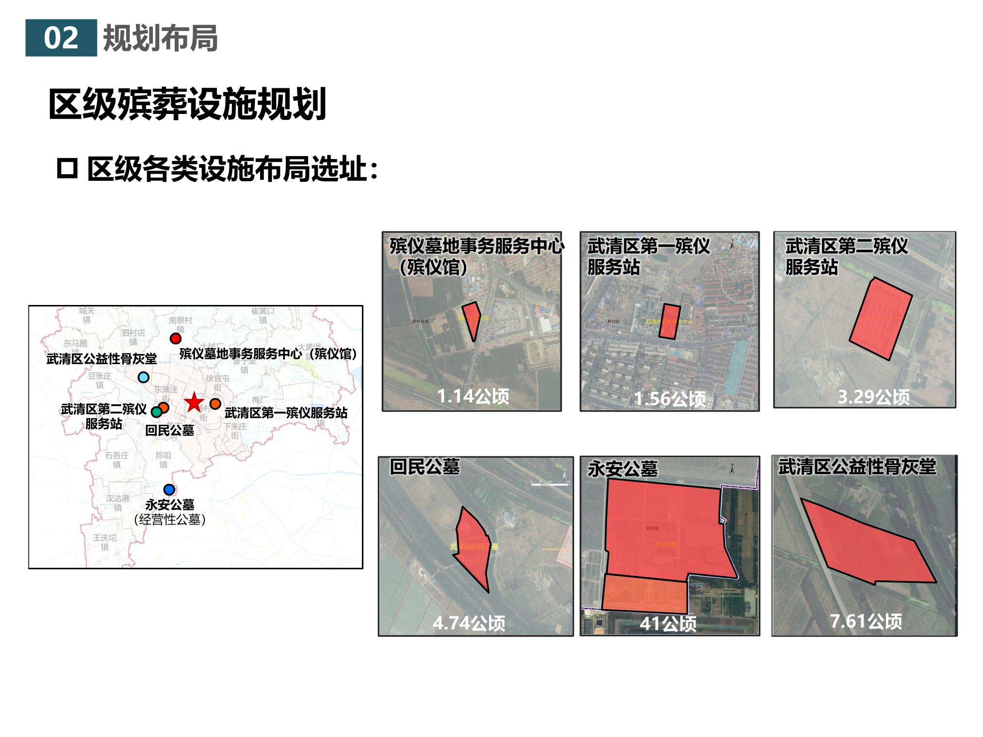 茂县殡葬事业单位发展规划展望