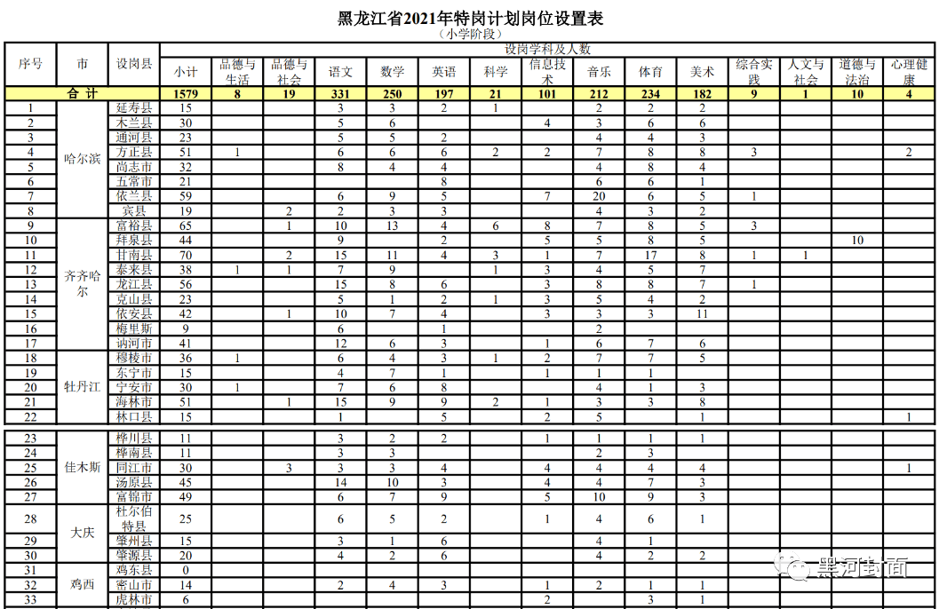 2024年12月28日 第27页